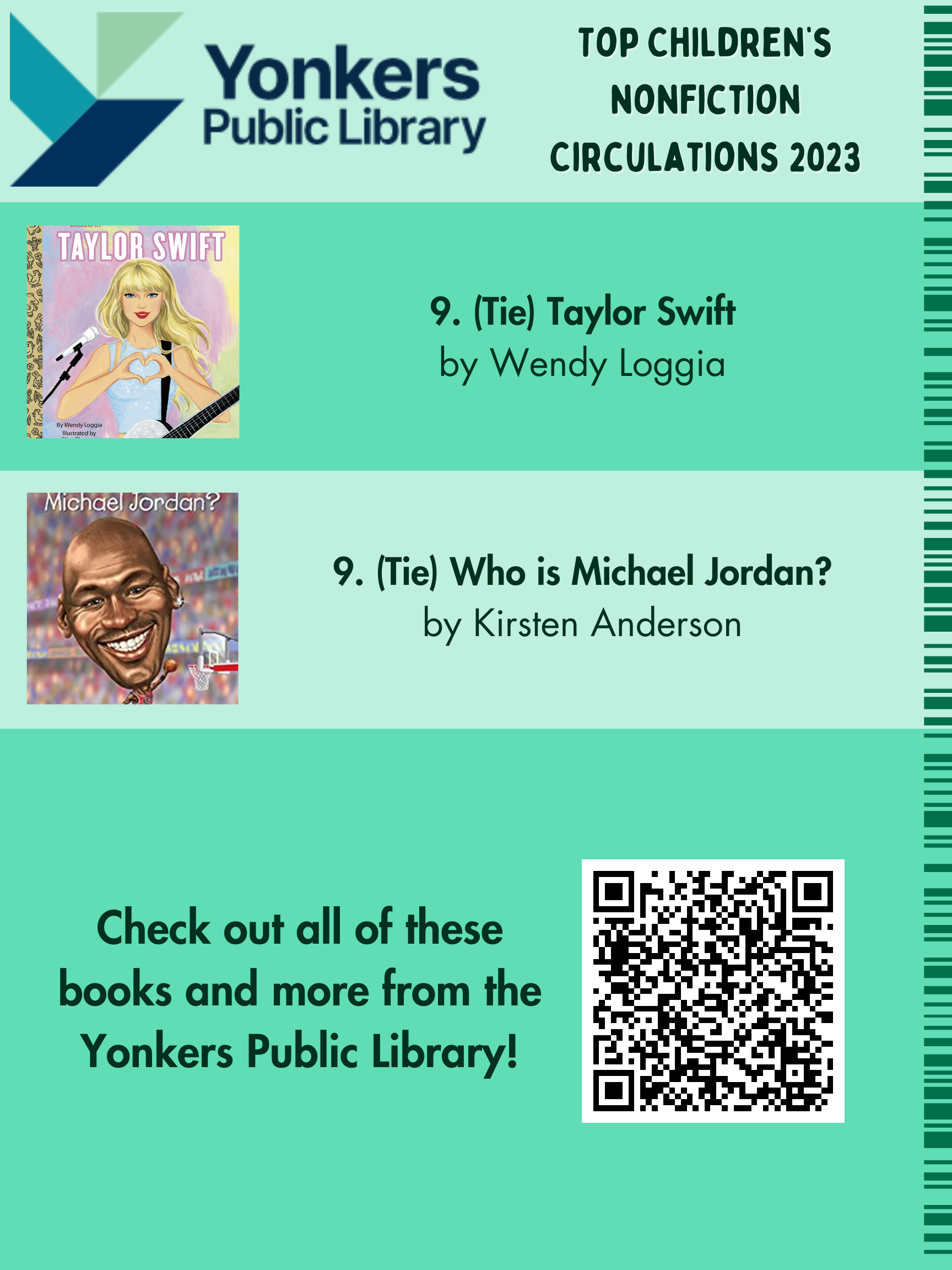 Children's Top Nonfiction Circulations 2023. Taylor Swift and Who Was Michael Jordan.