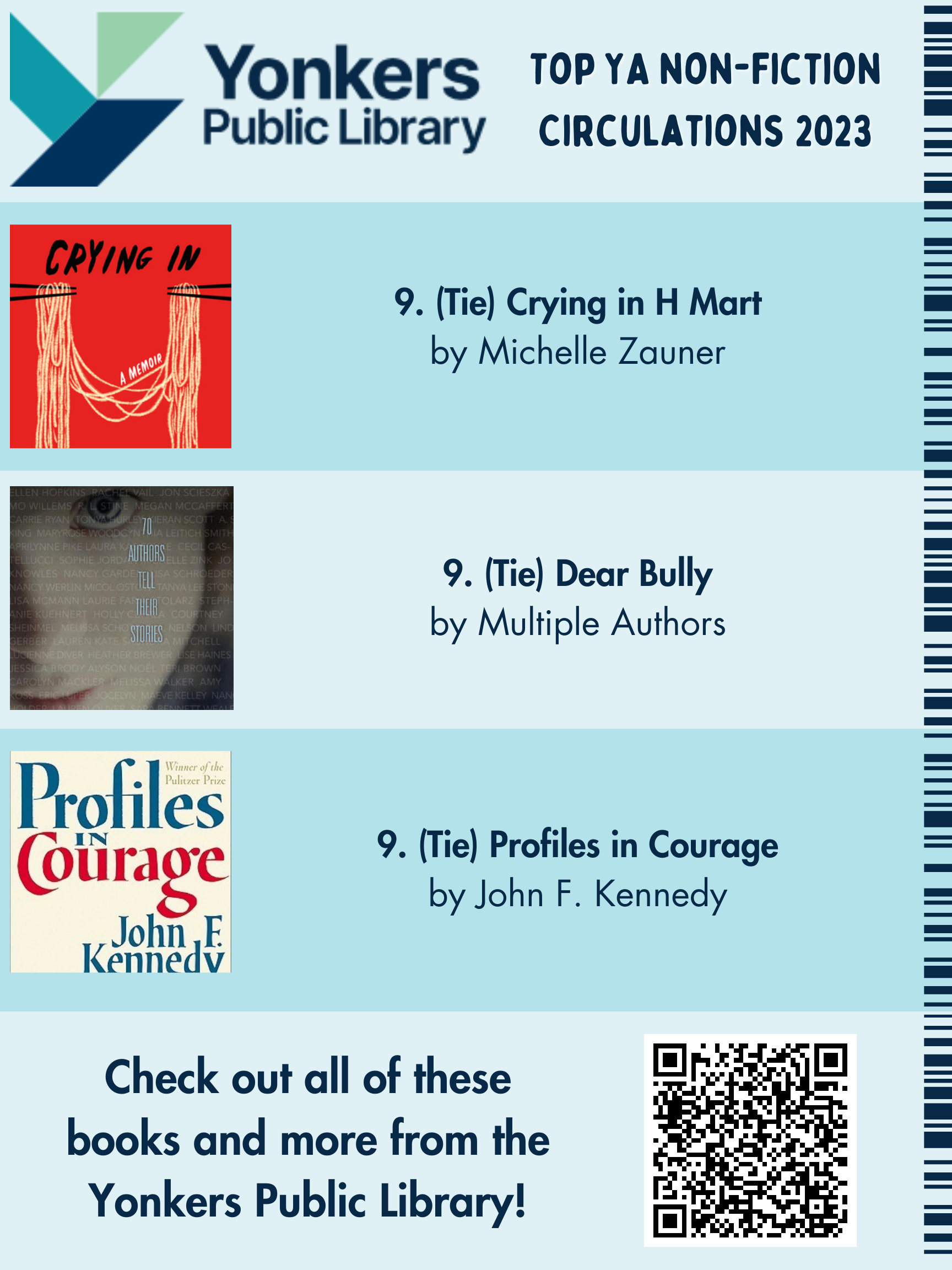 Top YA Non-Fiction Circulations 2023. Crying in H Mart, Dear Bully, Profiles in Courage.