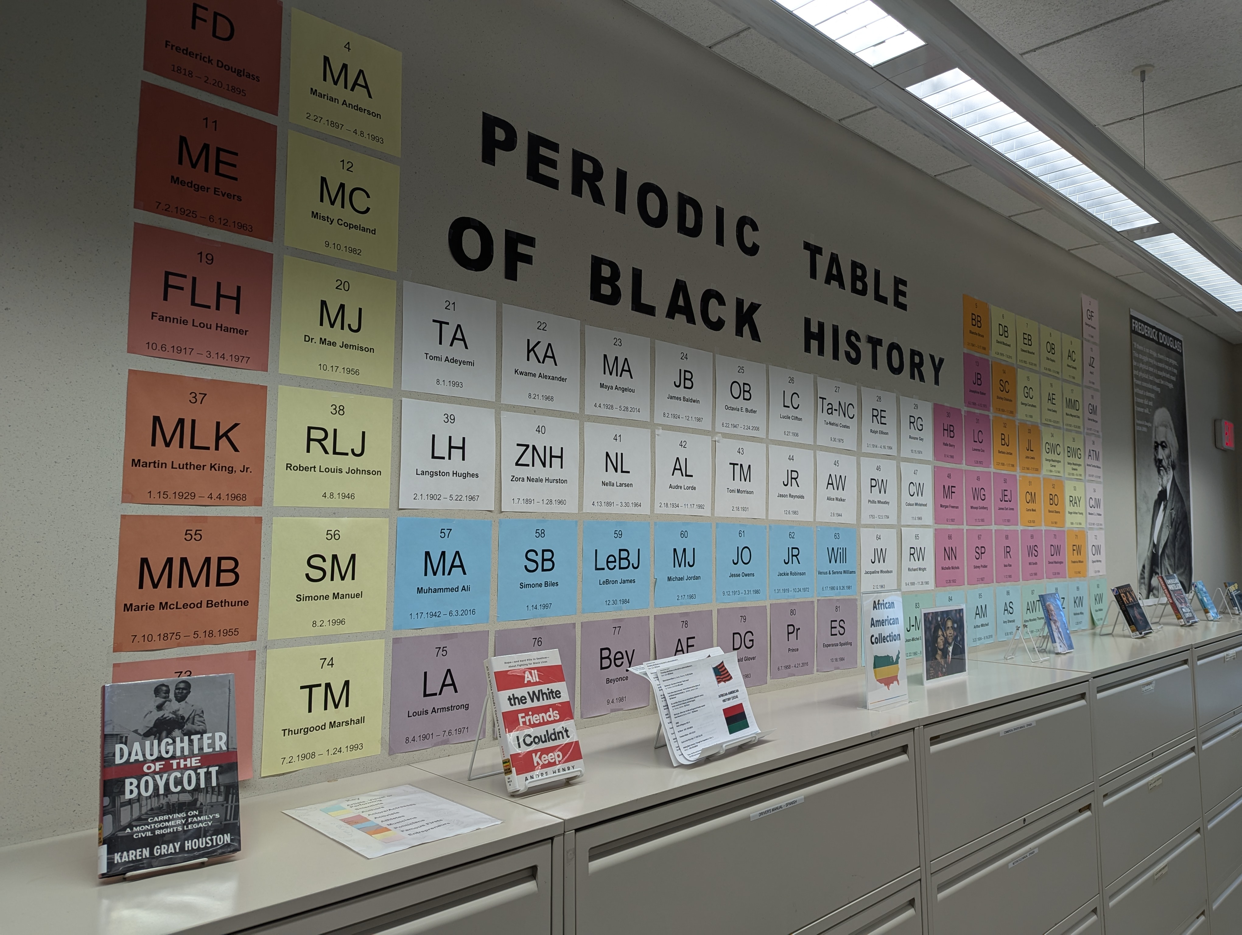 "Periodic Table of Black History" -  a wall art installation that takes the format of the periodic table of the elements but which features notable black artists, inventors, politicans, activists and more. From Riverfront Library 3rd Floor.